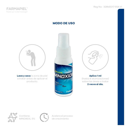 Imagen 5 de 6 de Minoxidil Al 5% Spray Para Cabello Y Barba Anacastel 60 Ml