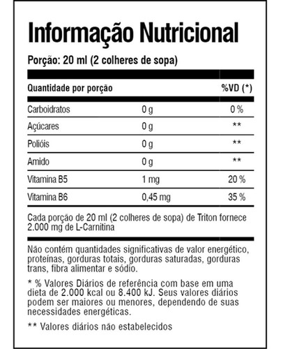 Kit de creatina Atlas, L-carnitina Triton y 1,5 galones de sabor a limón