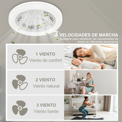 Lampara Ventilador Ventilador De Techo Con Luz Y Control Remoto Con 5 Palas De Plástico Color Blanco Estructura Color Blanco E27