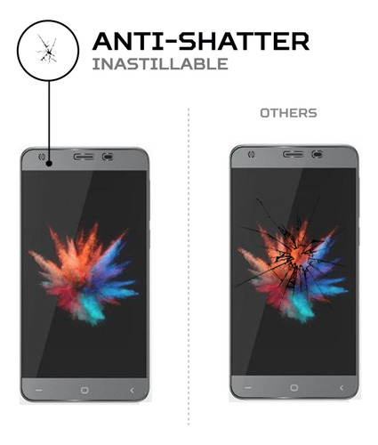 Protector Pantalla Antishock Para Innjoo Fire 2 Plus