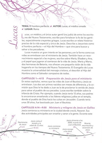 Imagen 3 de 7 de Biblia Estudio De La Mujer Conforme Al Corazon De Dios Aqua