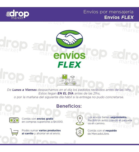 Imagen 6 de 9 de Porta Precio Bifaz Simil Acrílico A6 (105x148 Mm.) Pack X10u