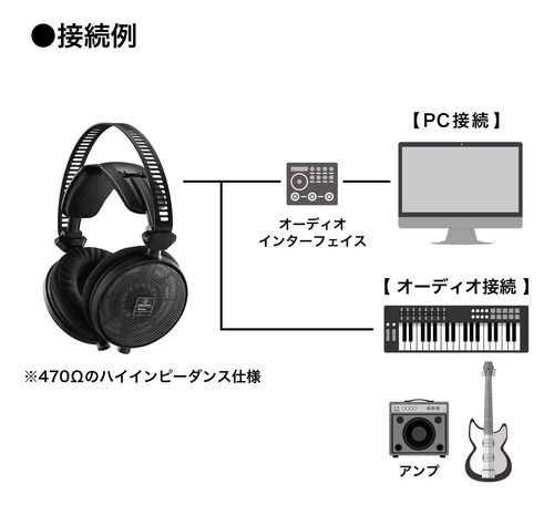 Auriculares Audio-technica Ath-r70x Professional Con Espalda