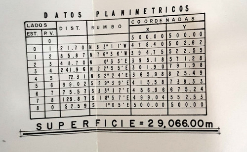 Terreno En Venta En San Francisco Chimalpa. Naucalpan. Estado De México.