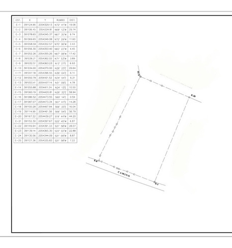 Solar Con 10,061 Mts2 Próximo Al Club De Indotel 