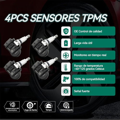 Sensor Tpms Presion Llanta Para Bmw 2 F87 F45 F46