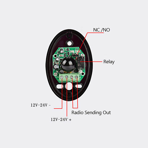 Sensor Infrarrojo 12v Para Puerta Automática