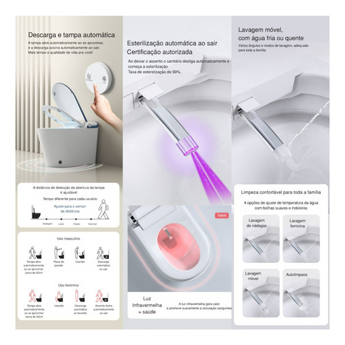 Vaso Sanitário Inteligente Luxo Bacia Sanitária Smart Toilet