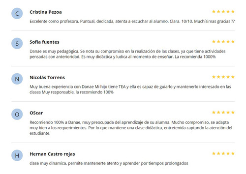 Clases Particulares De Matemáticas, Subamos Esas Notas!