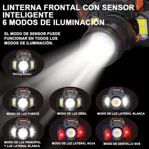 Lámpara Minero Inductivo Linterna Minera Recargable Cacería