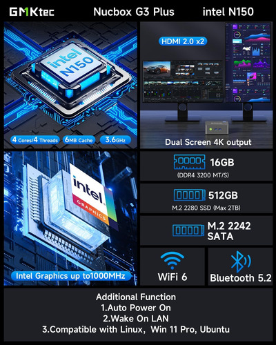 Gmktec G3 Plus Mini Pc, Intel Twin Lake N150 (ngb Ram Actual