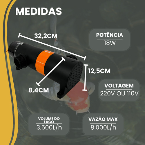 Filtro Uv Quartzo Cubos 18w De 1 Polegada Lagos Até 3500l