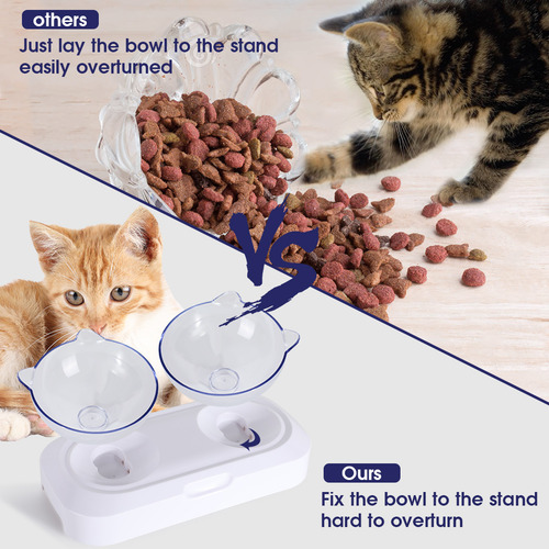 Cuenco Transparente Para Gatos Doble Y Ajustable En Plástico