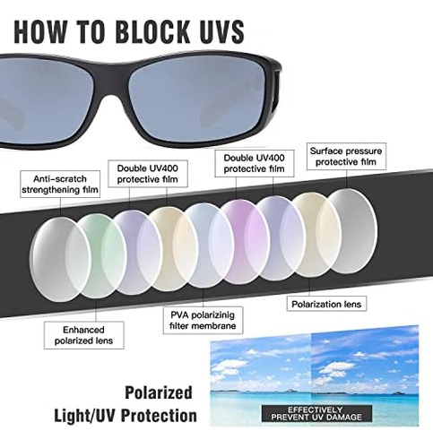 Duco, Gafas Envolventes Fitover, Gafas De Sol Polarizadas Pa