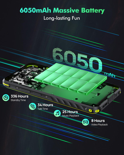 Rugged Phone Ulefone Armor X31 Pro 5g 16gb+256gb Android 14