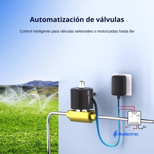 Interruptor Inteligente Wifi Contacto Seco - Mini D Sonoff
