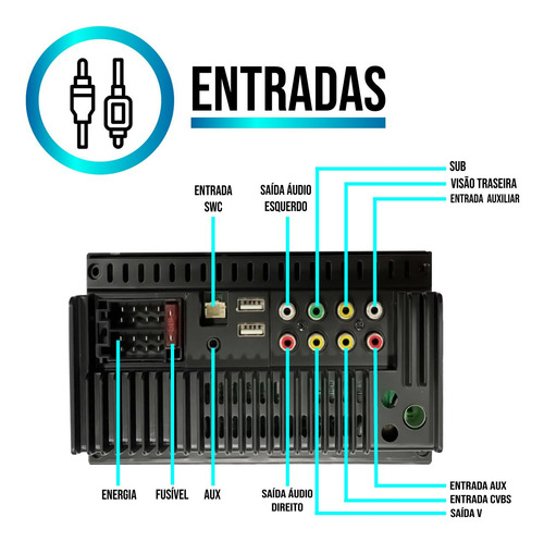 Kit Multimidia 7 Polegadas Mp5 Fiat Uno 15 16 17 18 19 20 21