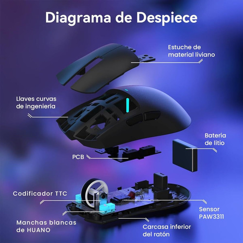 Mouse Inalámbrico Con Base De Carga Rgb, Mouse Gamer