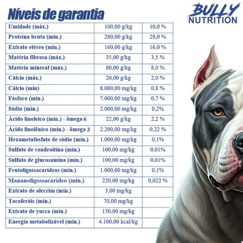 Ração Premium 15kg Protein Fish Sem Conservantes Artificiais