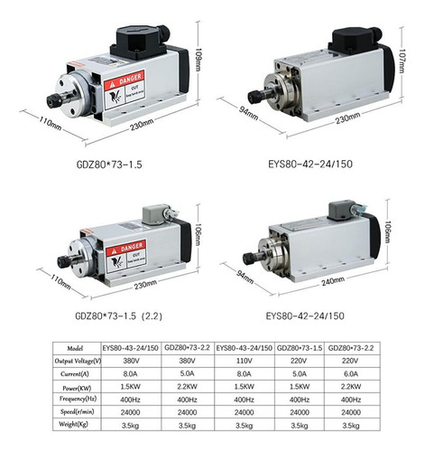2.2kw Motor Do Eixo 2hp Refrigerado A Ar Eixo Quadrado