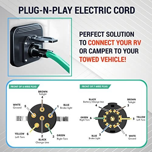 Latch Kit De Cables De Remolque Rv De 7 A 6 | V2.0 | Cable D