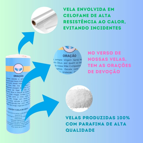 Vela 7 Dias Votiva São Jorge Azul 1 Unidade