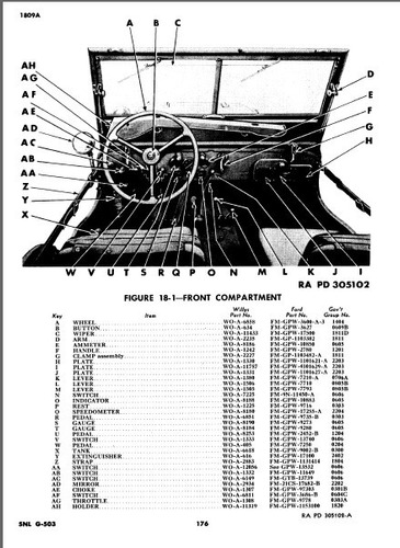 Jeep Willys Manual De Despiece Version Papel