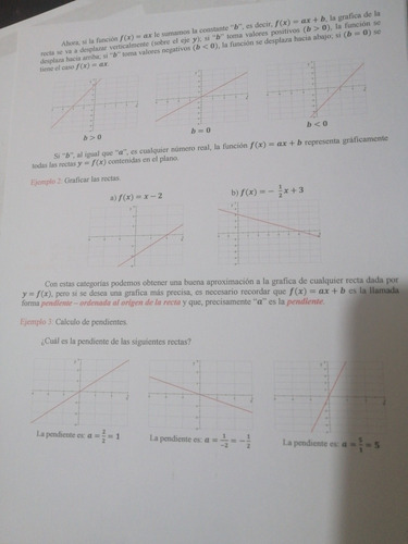 Manuales Cálculo Difer. Mate Superiores Y Cálculo Integral