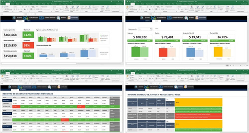 Plantilla Planificación Financiera Empresarial En Excel
