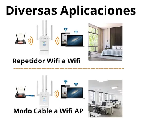 W-link Extensor Repetidor Doble Banda Ac1200, Antenas Externas, Rj45 Y Wan