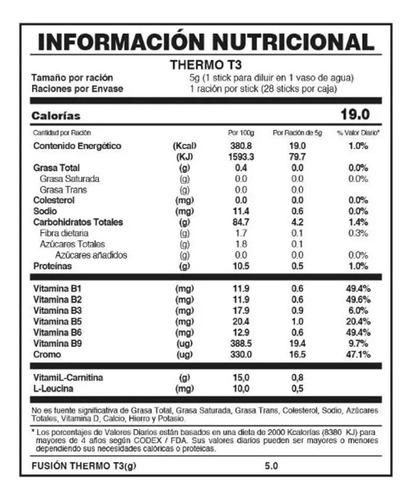 Trio Baja De Peso, Thermo T3, Nocarb T, Prunex 1 Fuxion