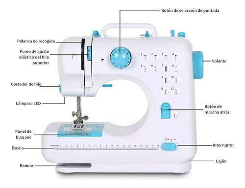 Máquina de costura portátil e elétrica Fixltfast 12 tipos de pontos