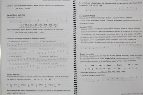 Duas Apostilas Para Contrabaixo Teoria E Técnica Volume 1