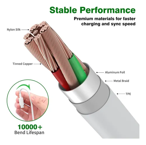 Cable Cargador Turbo 6a Usb A Usb Tipo C Para Celular Xiaomi