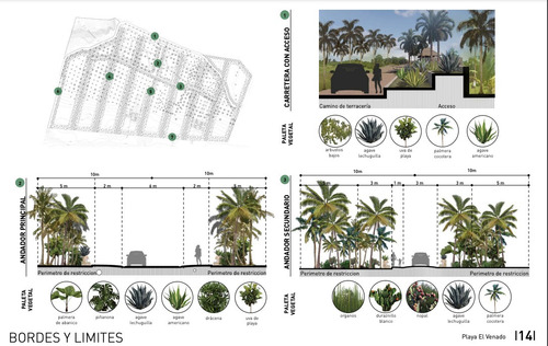 Imagen 17 de 30 de Venta Exclusivos Lotes De Playa , Puerto Escondido