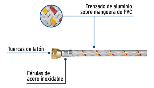 Kit Regulador De Gas Con Maneral + Manguera Aluminio 2 Mts