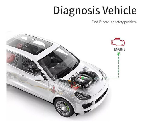 Scanner Automotivo De Código Português Profissional