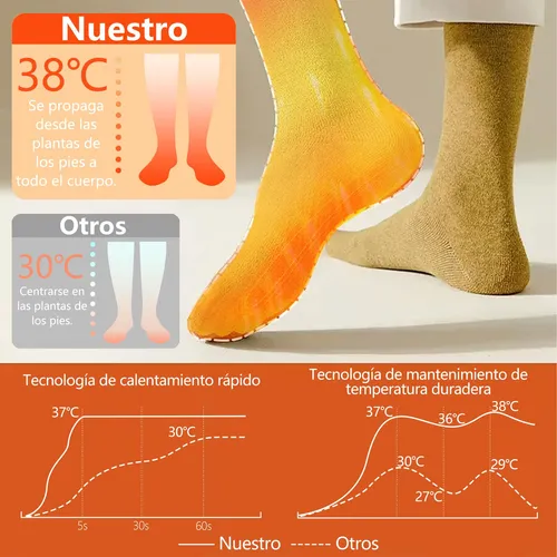 Calcetines Termicos Mujer, 5 Pares Calcetines De Lana,