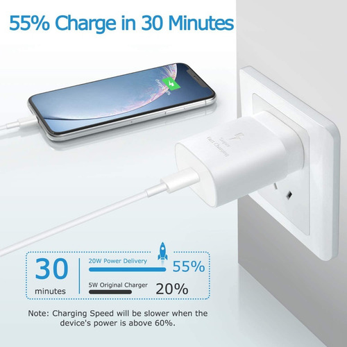 Imagen 6 de 7 de Cargador Para iPhone 12 12 Pro Max Rapido 20w Real Protegido