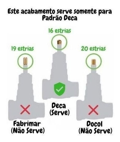 Imagem 5 de 6 de Kit 15 Acabamento Quadrado Registro C81 Deca Similares 3/4