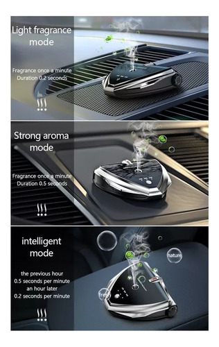 Caja Difusora De Aroma / Perfume Para Coche Eléctrico