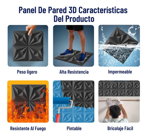 Toketa Panel 3d Pvc Decorativo 50 X 50 Cm, 12 Pcs Decorativos Para Paredes Color Negro Panel Decorativo