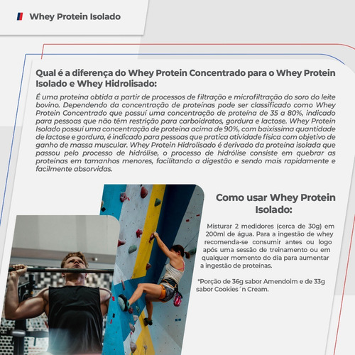 Whey Isolate Newnutrition 900g Pronta Sabor Morango