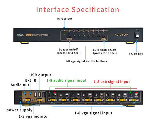 Conmutador Kvm Ekl Vga De 8 Puertos, Entrada Y 2 Salidas, 8x