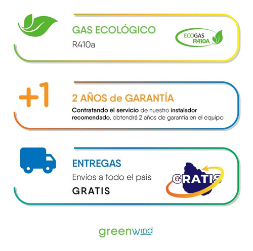 Imagen 4 de 9 de Aire Acondicionado Greenwind 9000 Btu