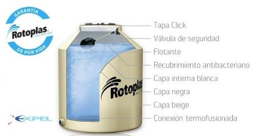 Tanque De Agua Rotoplas 4 Capas 850 Lts. + Flotante + Filtro