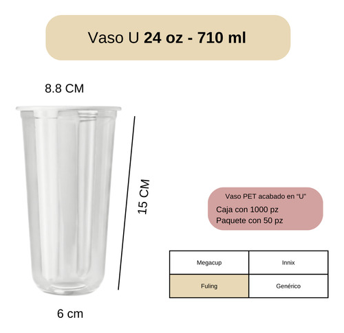 Vasos Pet U 24 Oz Para Bubble Tea Con Tapa Domo C/ 100pz Cristal