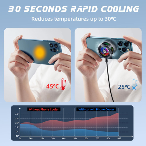 Enfriador Magnético Comvin Para Móviles Rgb 55g 35db