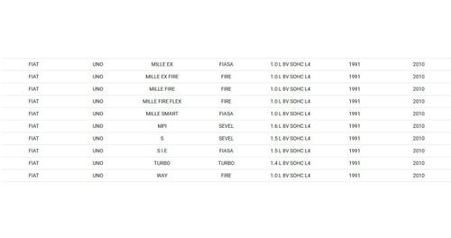 Imagem 7 de 7 de Reparo Cilindro Mestre 20,63mm 13/16 Corsa Uno Palio Siena