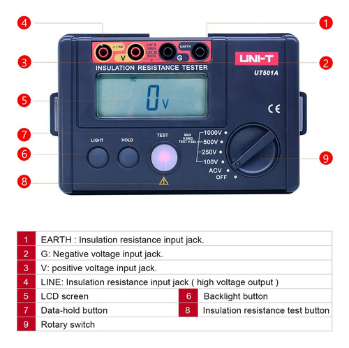 Uni-t 1000v Probador De Resistencia De Aislamiento Medidor
